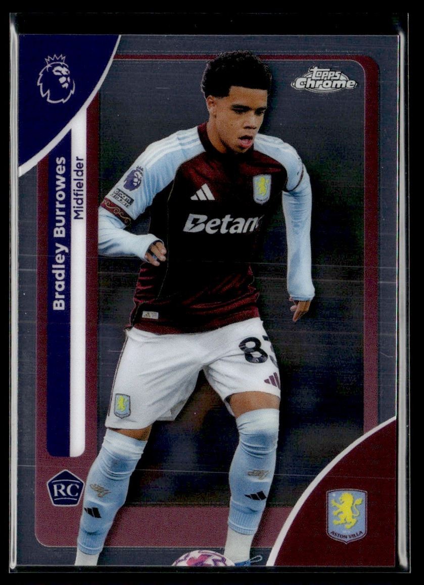 Yellow Refractor parallel