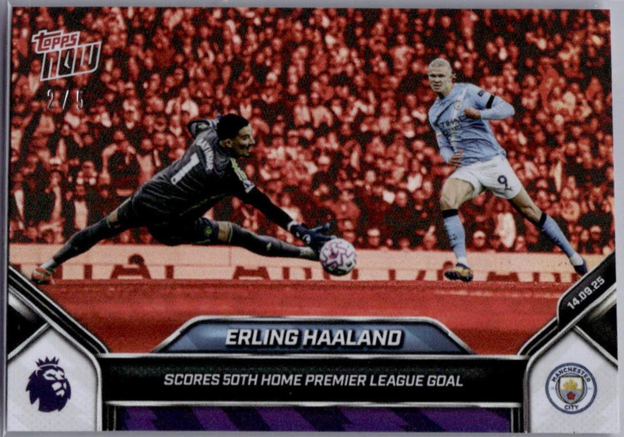 Erling Haaland - Now Premier League #20