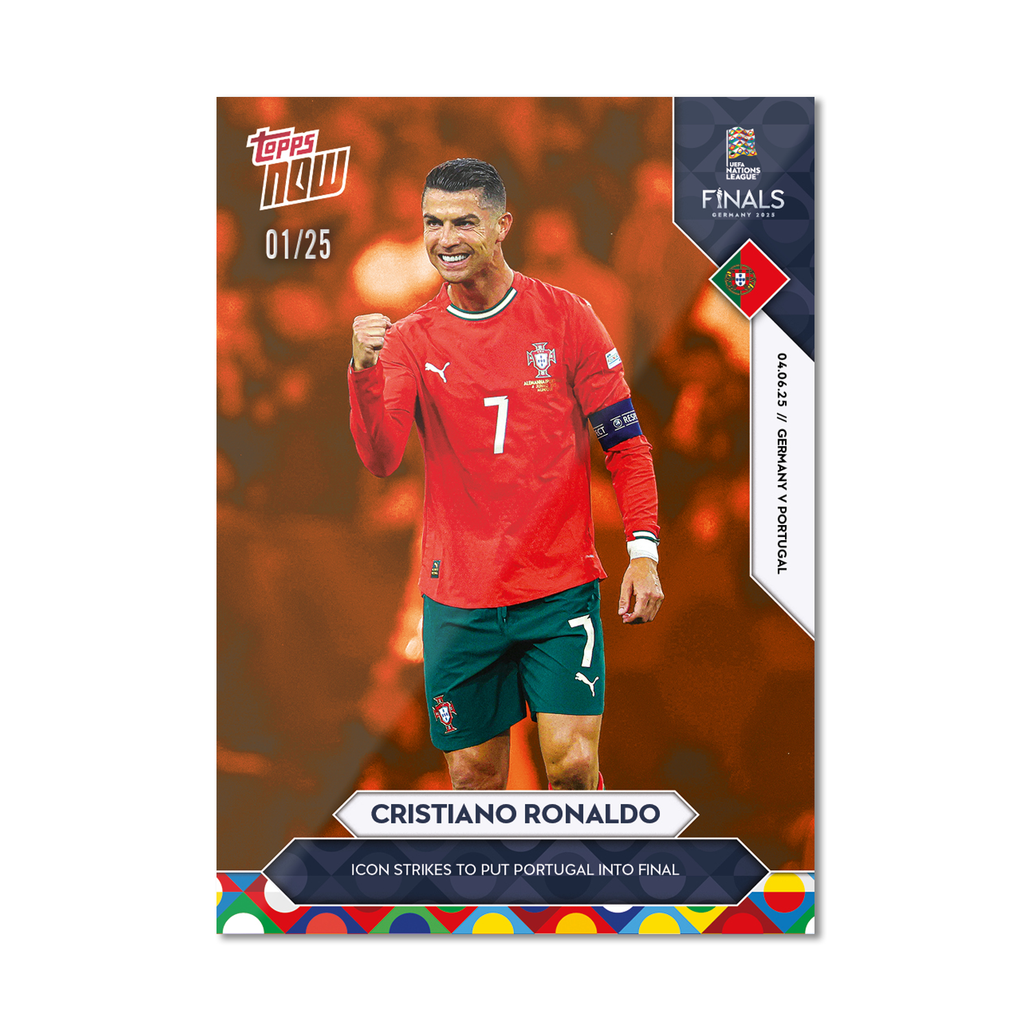 Cristiano Ronaldo - Now #7