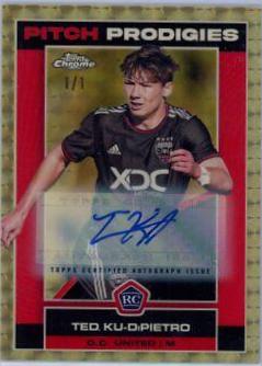 Ted Ku DiPietro - Chrome MLS #192