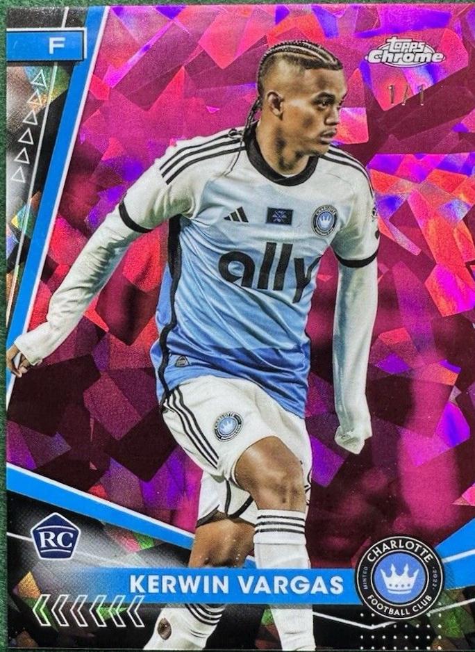 Kerwin Vargas - Chrome MLS #88