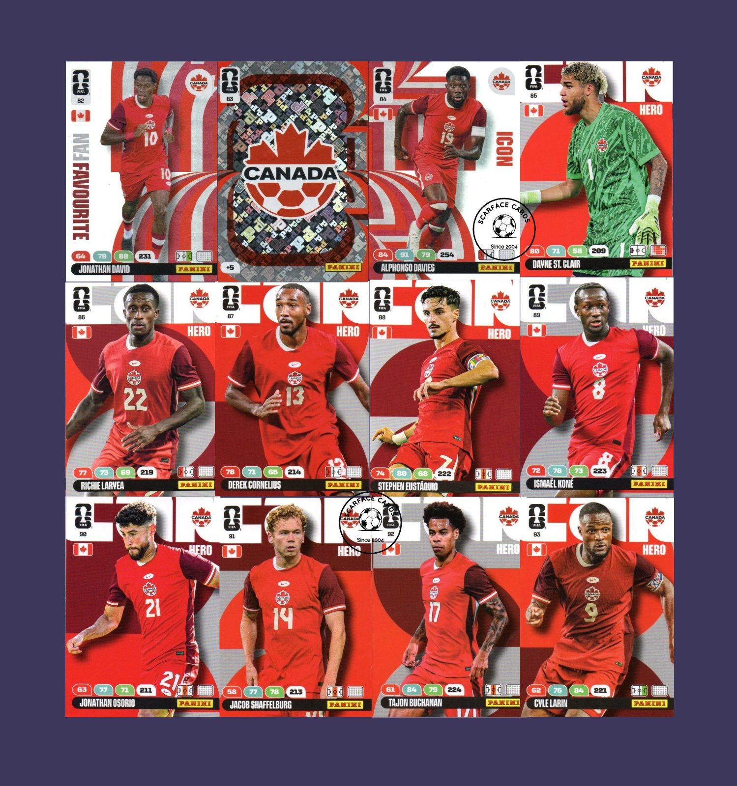 Jonathan David - Adrenalyn XL FIFA World Cup #82
