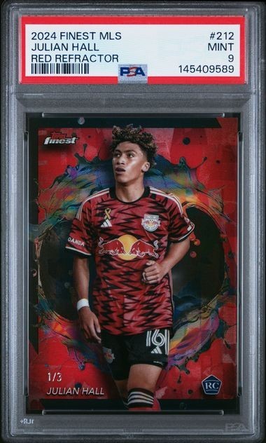 Red Refractor parallel