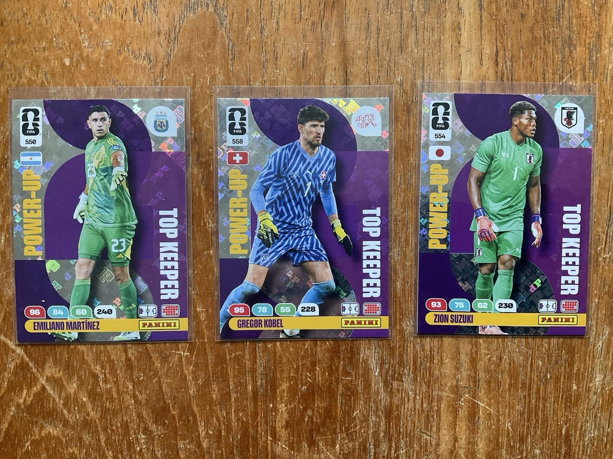 Top Keepers